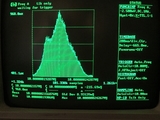 OCXO 10MHz MDA 50mHz.jpg